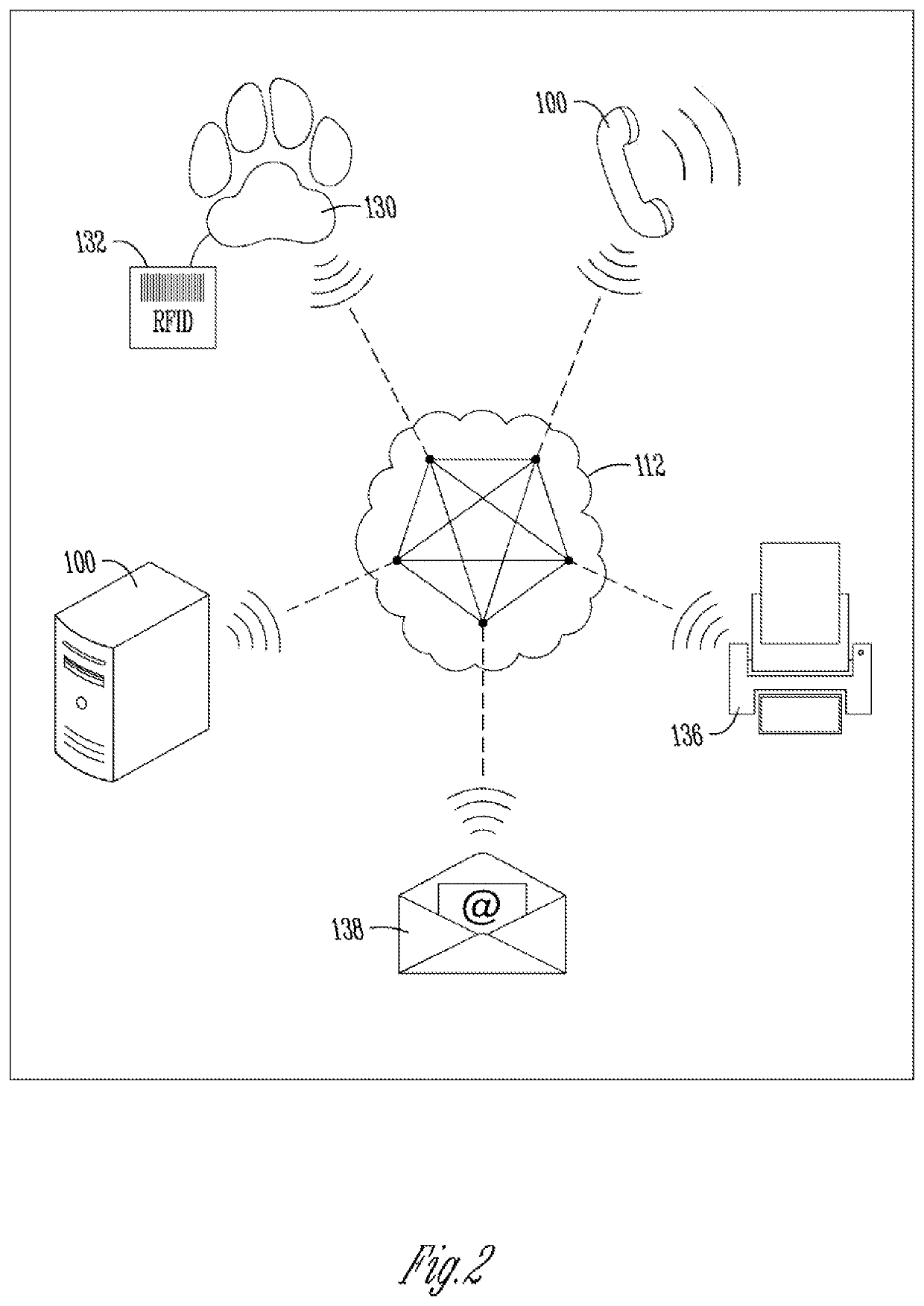 Systems, apparatus, and methods for cloud-based animal reproduction information sharing