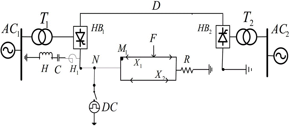 DC earth electrode line fault location method