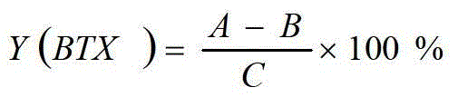 an ethylene cracker c  <sub>9</sub> Process for preparing benzene, toluene, xylene