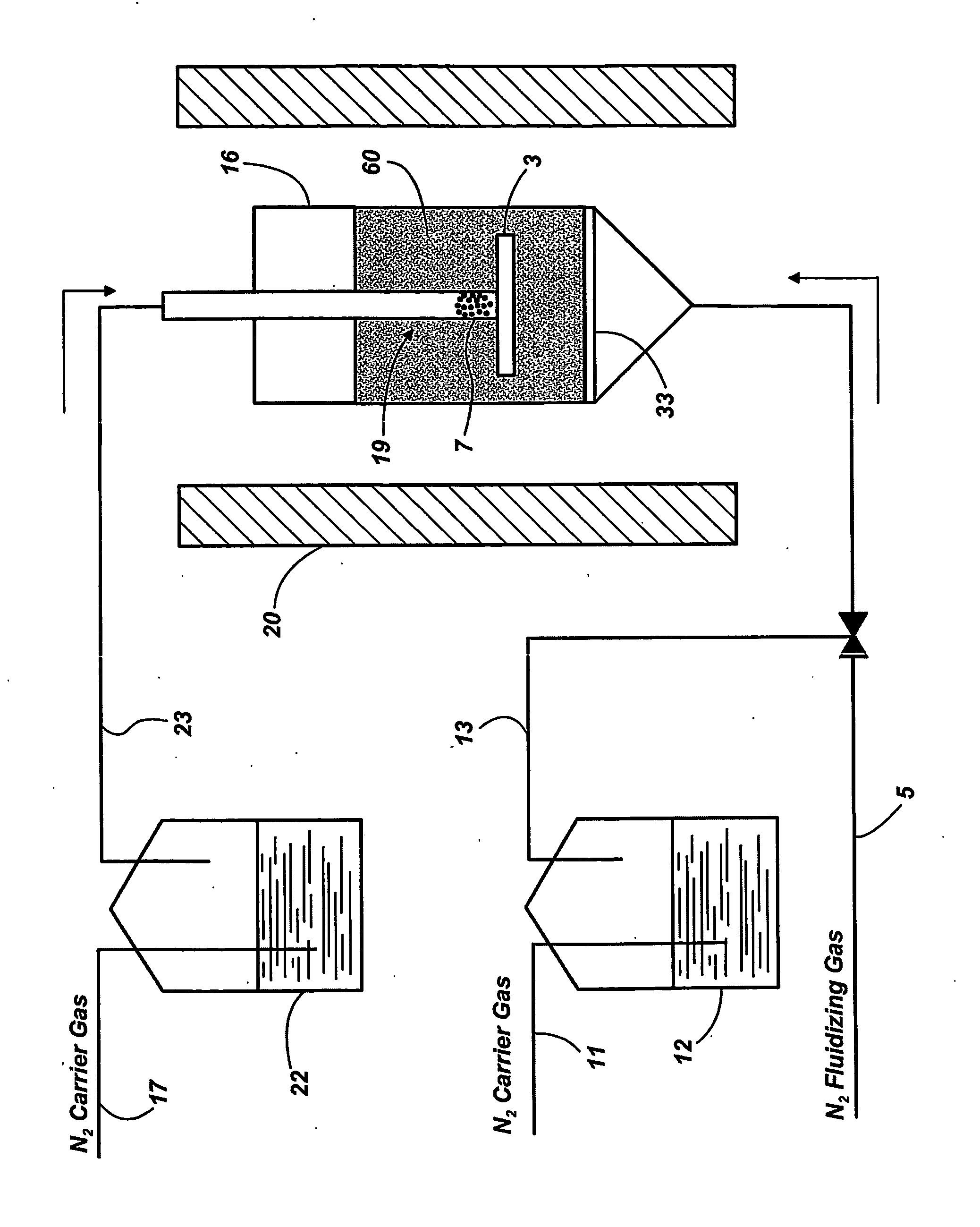 Method to encapsulate phosphor via chemical vapor deposition