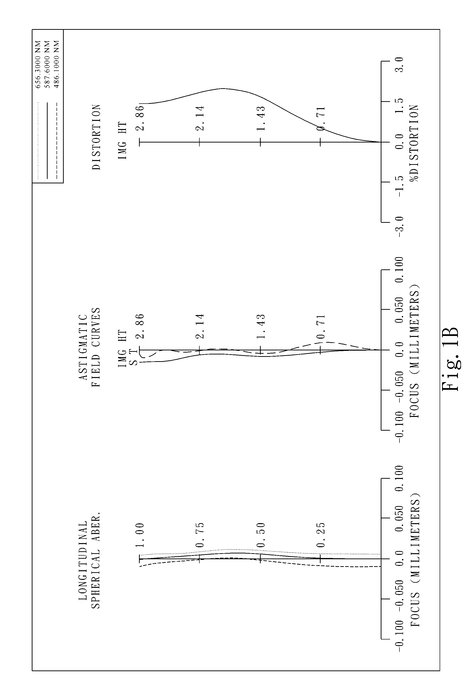 Optical imaging lens assembly