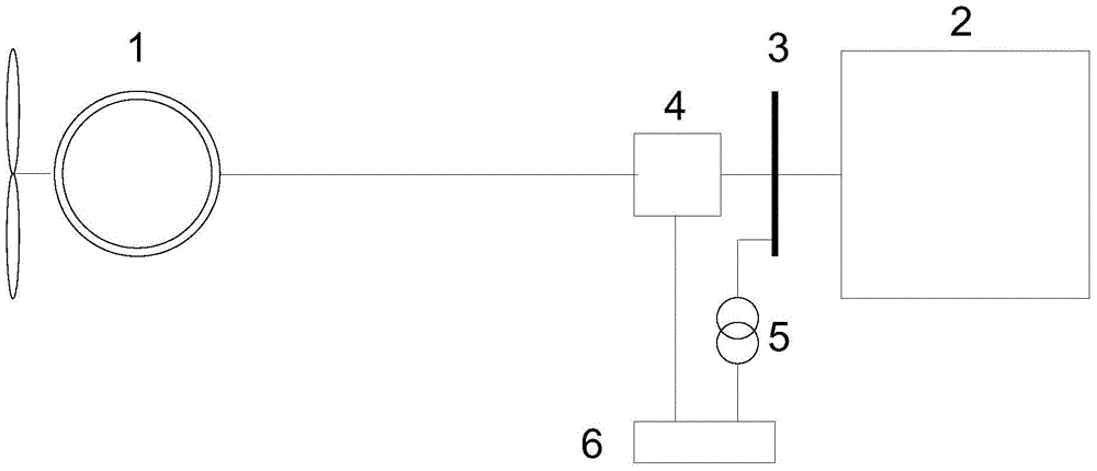 System and method for improving low-voltage ride-through of wind power generation system by using magnetron reactor