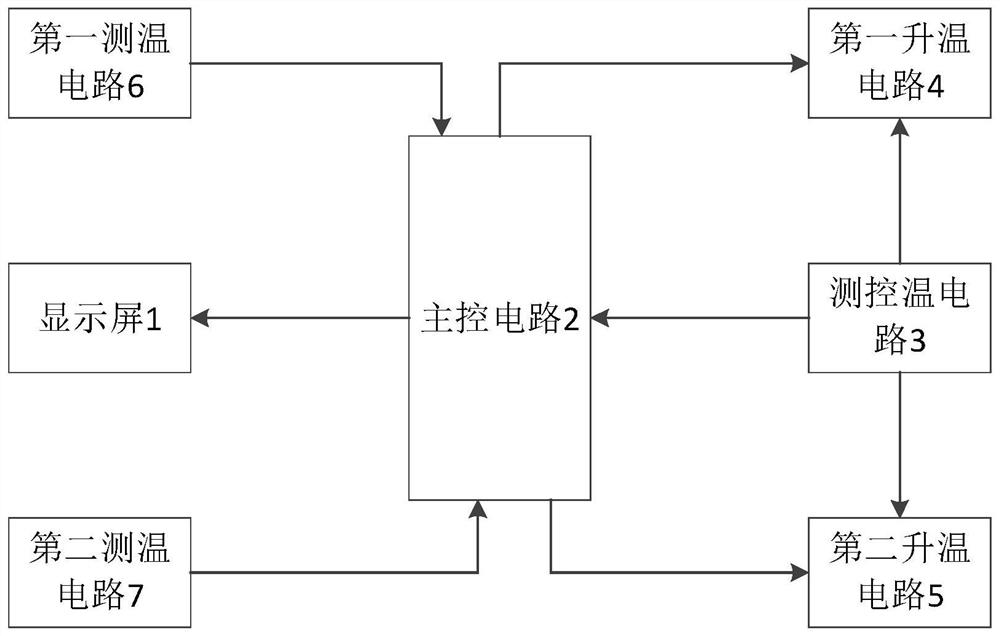 Low-temperature starting circuit and low-temperature starting method of display system