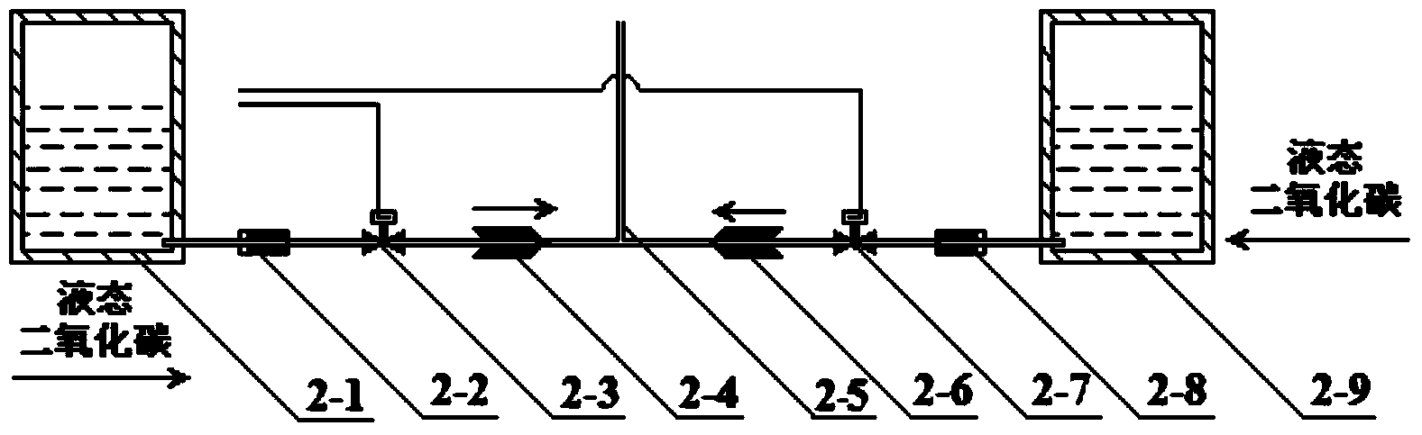 Continuously supplying device of liquefied carbon dioxide fluid