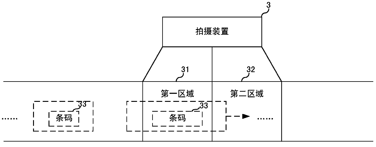 Shooting device and method, camera and logistics capture system