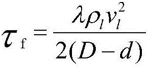 Superficial layer heavy oil reservoir single-phase flow screw pump lifting prejudgment method