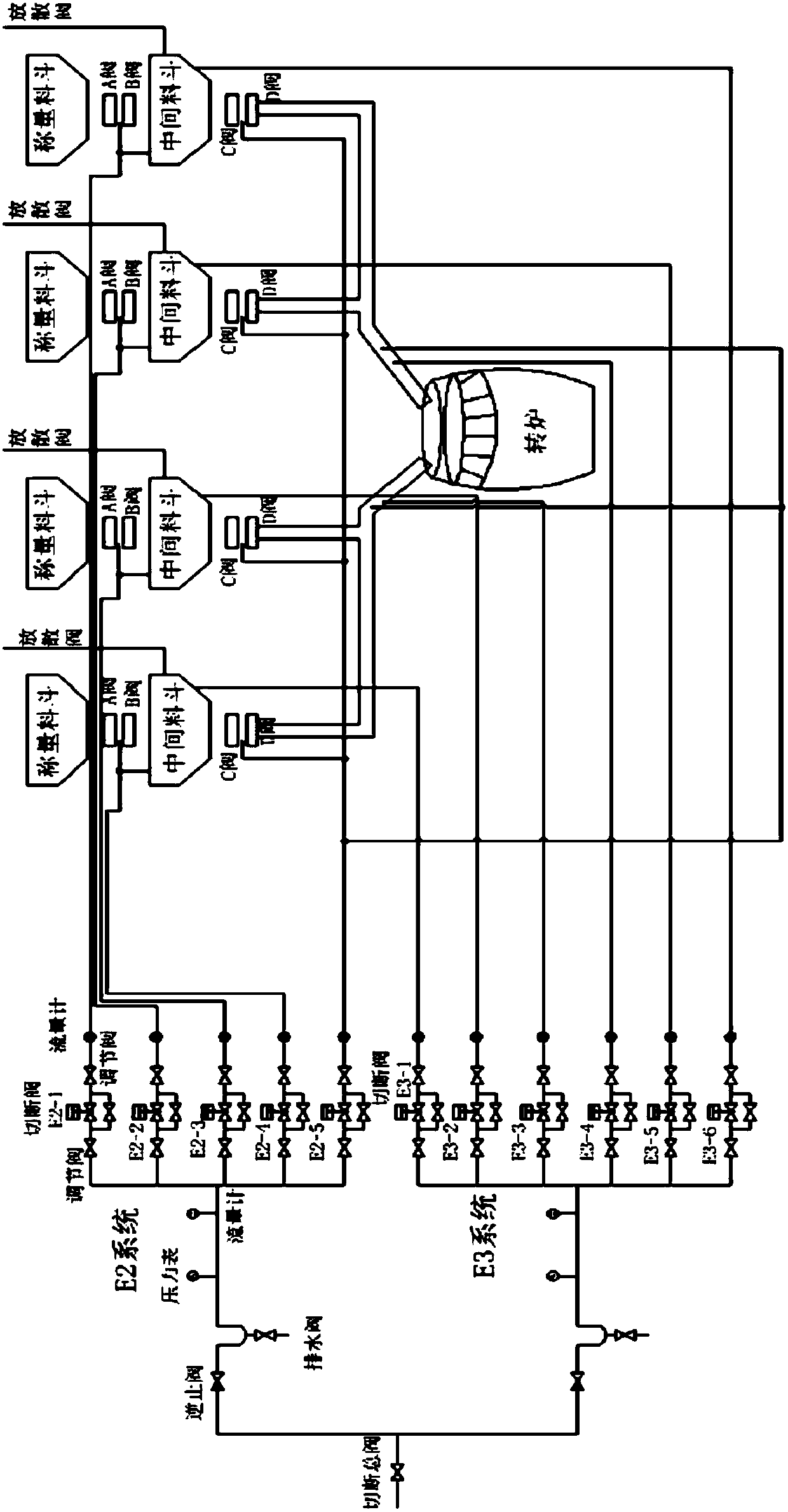 Nitrogen sealing device for auxiliary material and control method for nitrogen sealing of auxiliary material