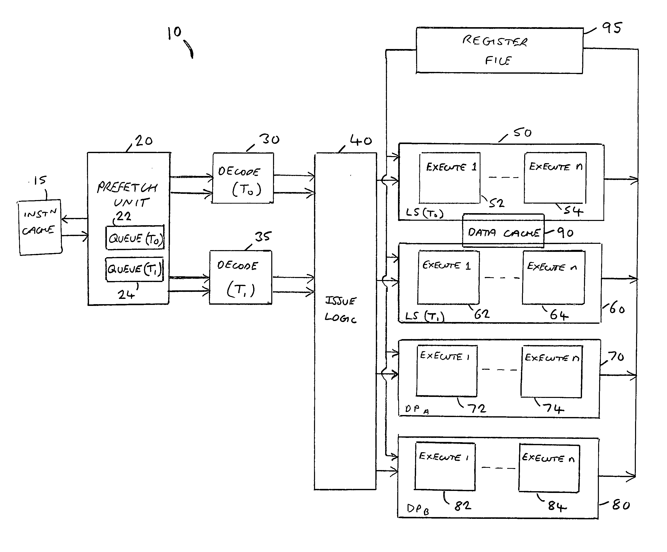 Superscalar data processing apparatus and method