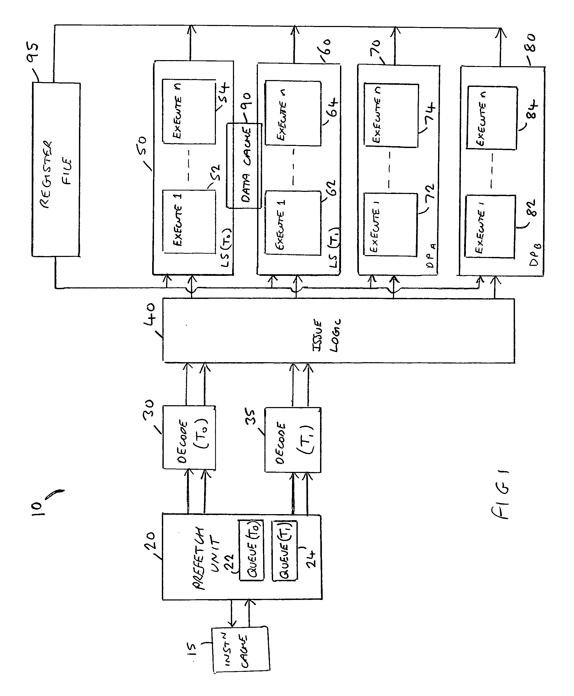 Superscalar data processing apparatus and method