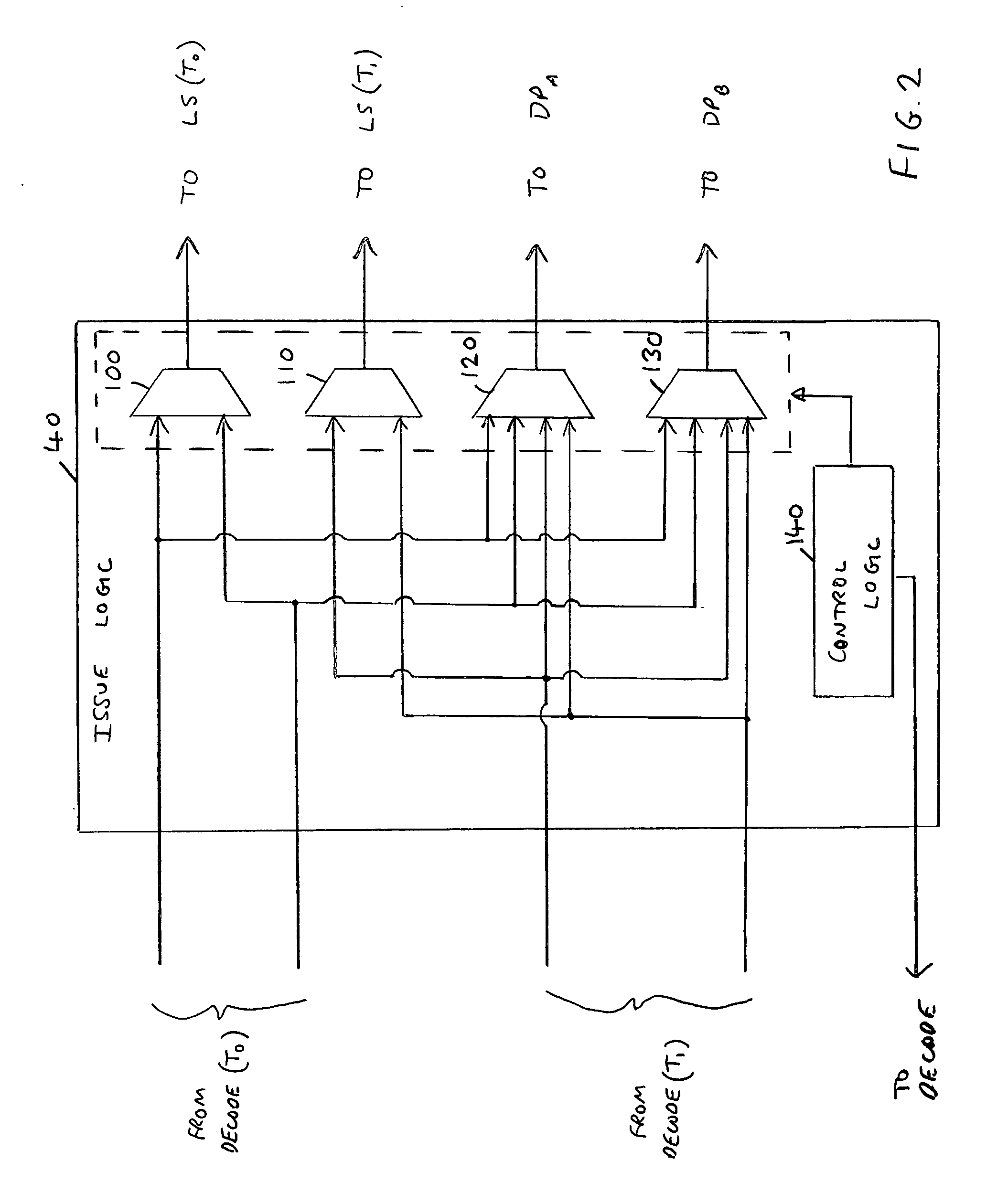 Superscalar data processing apparatus and method