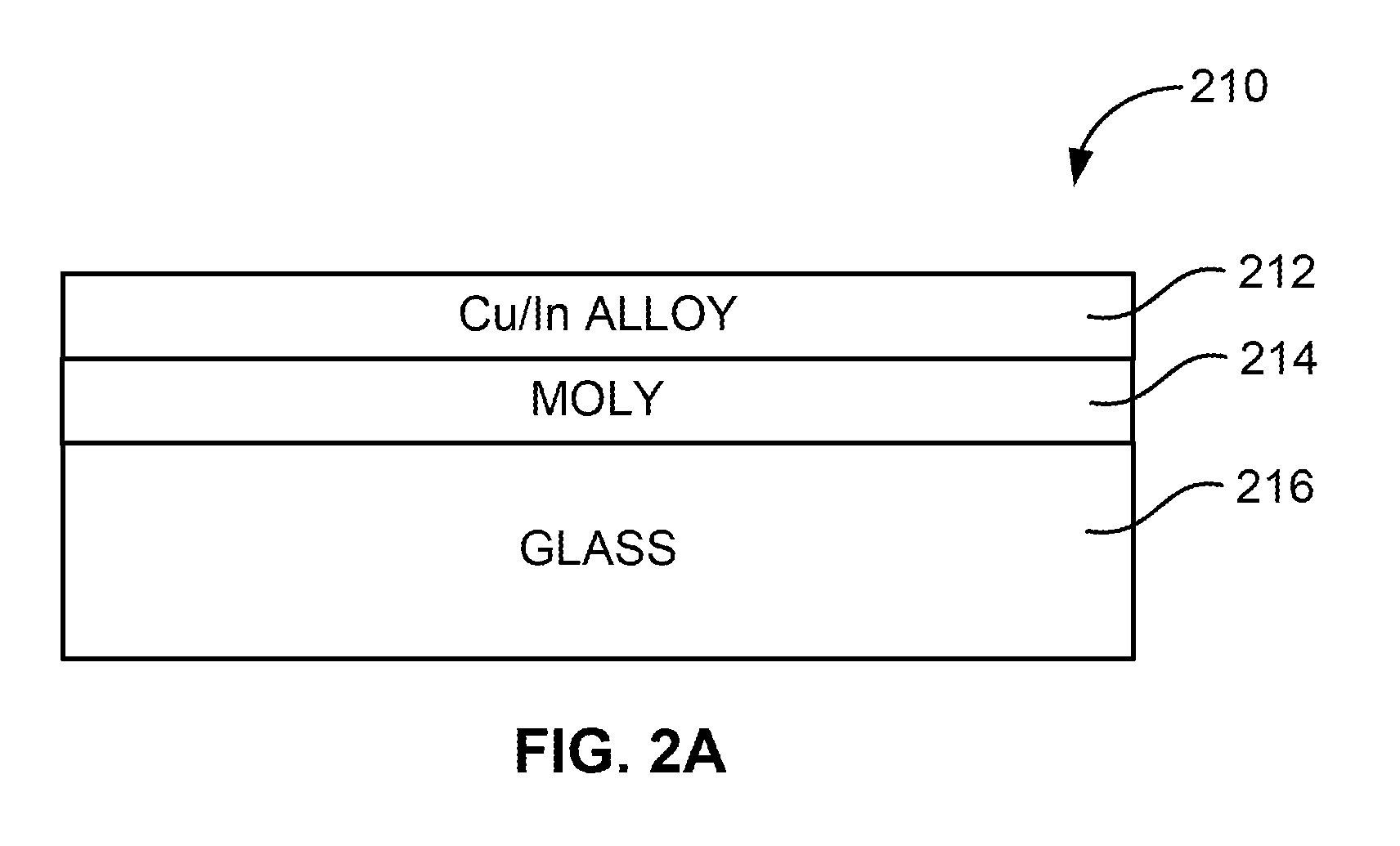 Thermal management and method for large scale processing of cis and/or cigs based thin films overlying glass substrates