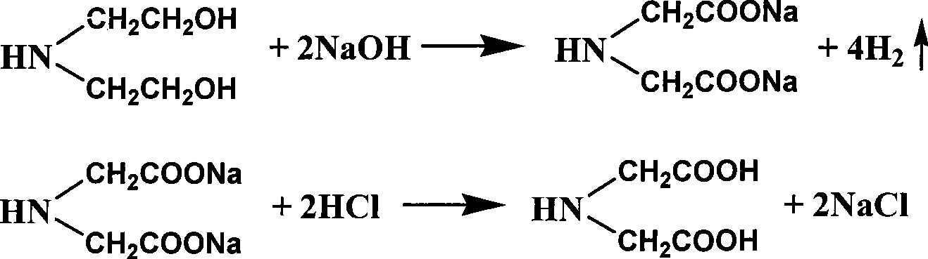 Production of iminodiacetic acid by microorganism catalytic processes and bacterial strain thereof