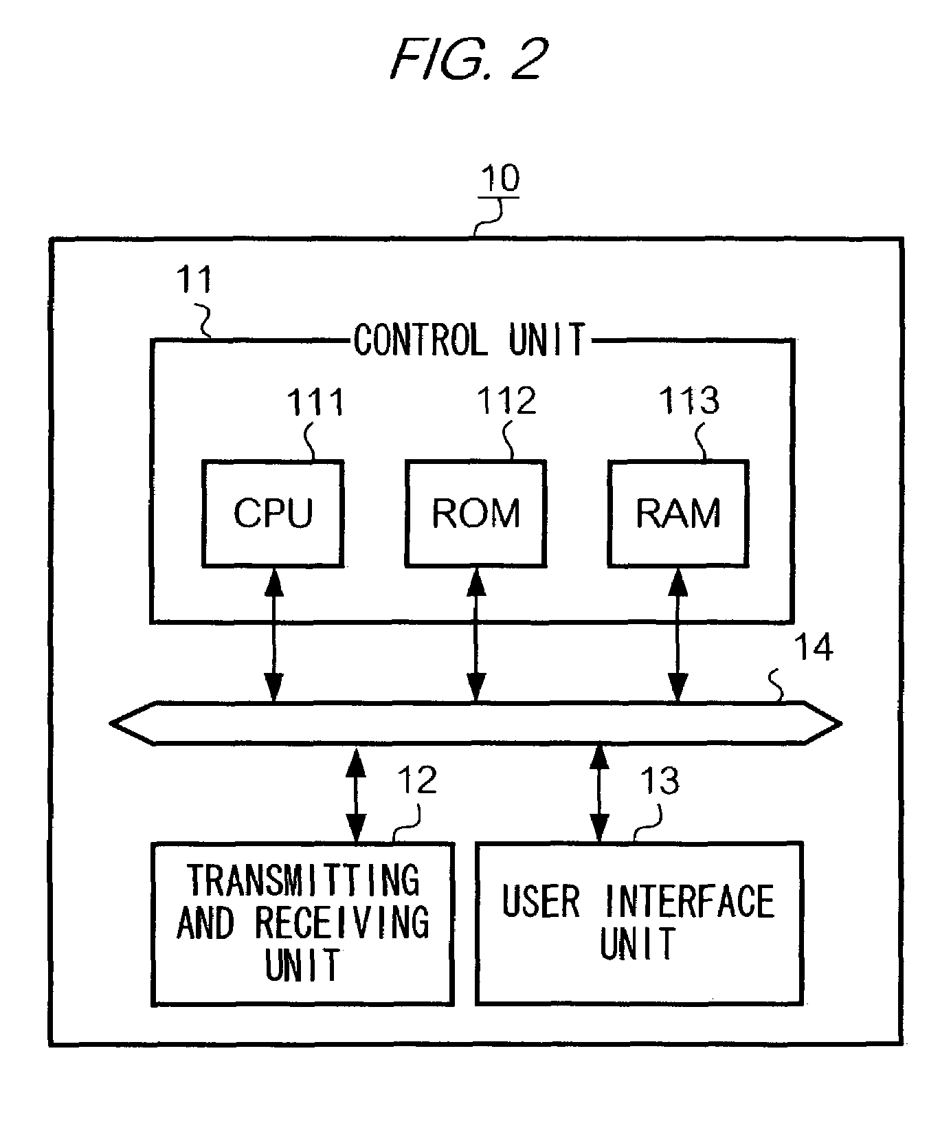 E-mail distribution control method and mail server