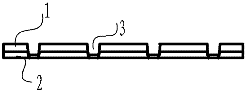 Composite material and preparation process thereof