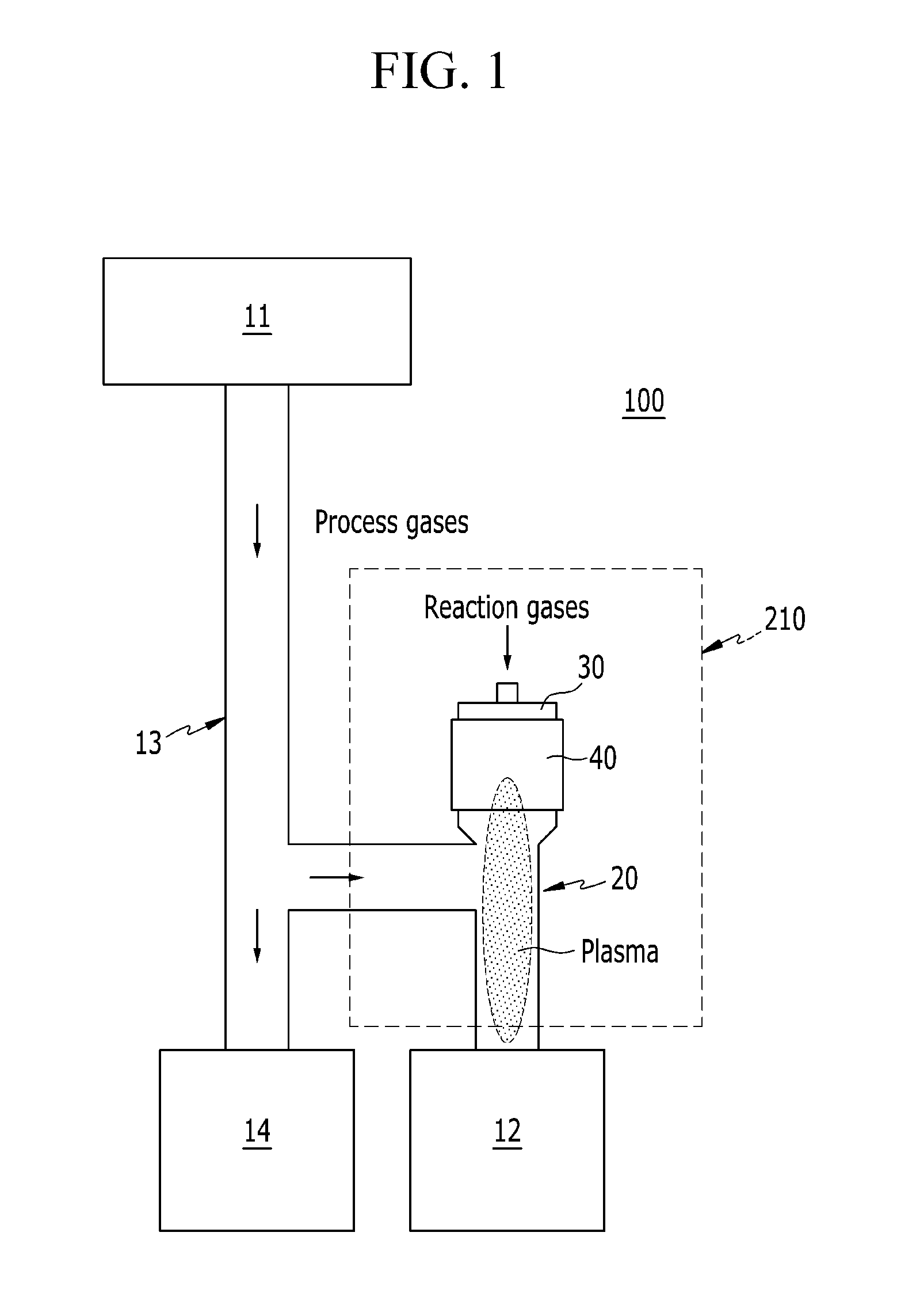 Plasma reactor for abating hazardous material