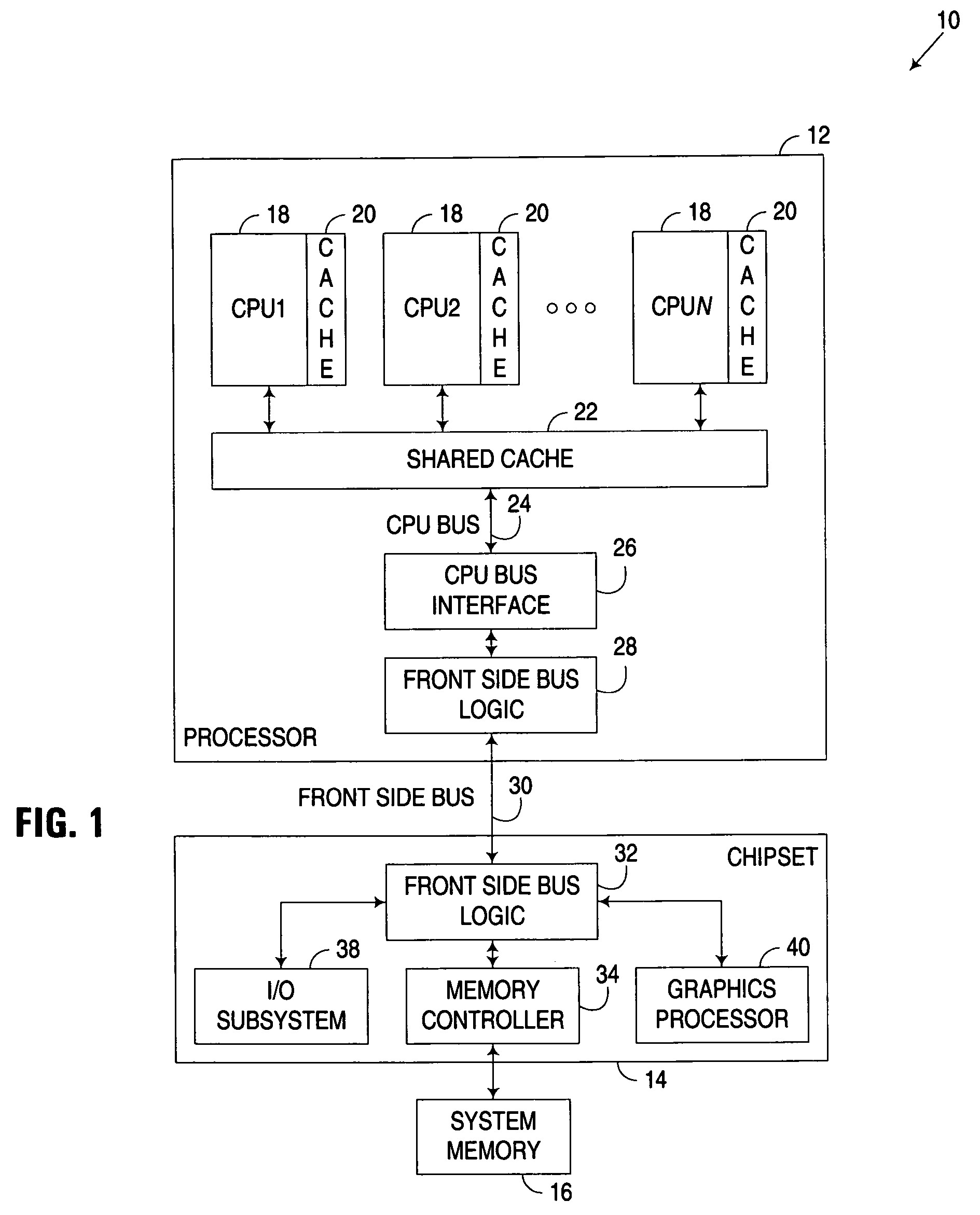 Fast path memory read request processing in a multi-level memory architecture