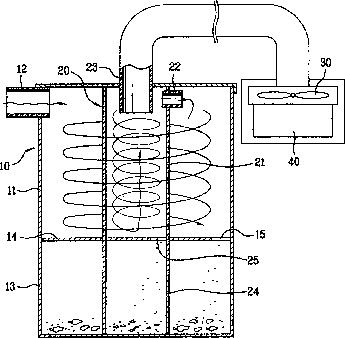 Multiple cyclonic dust collector