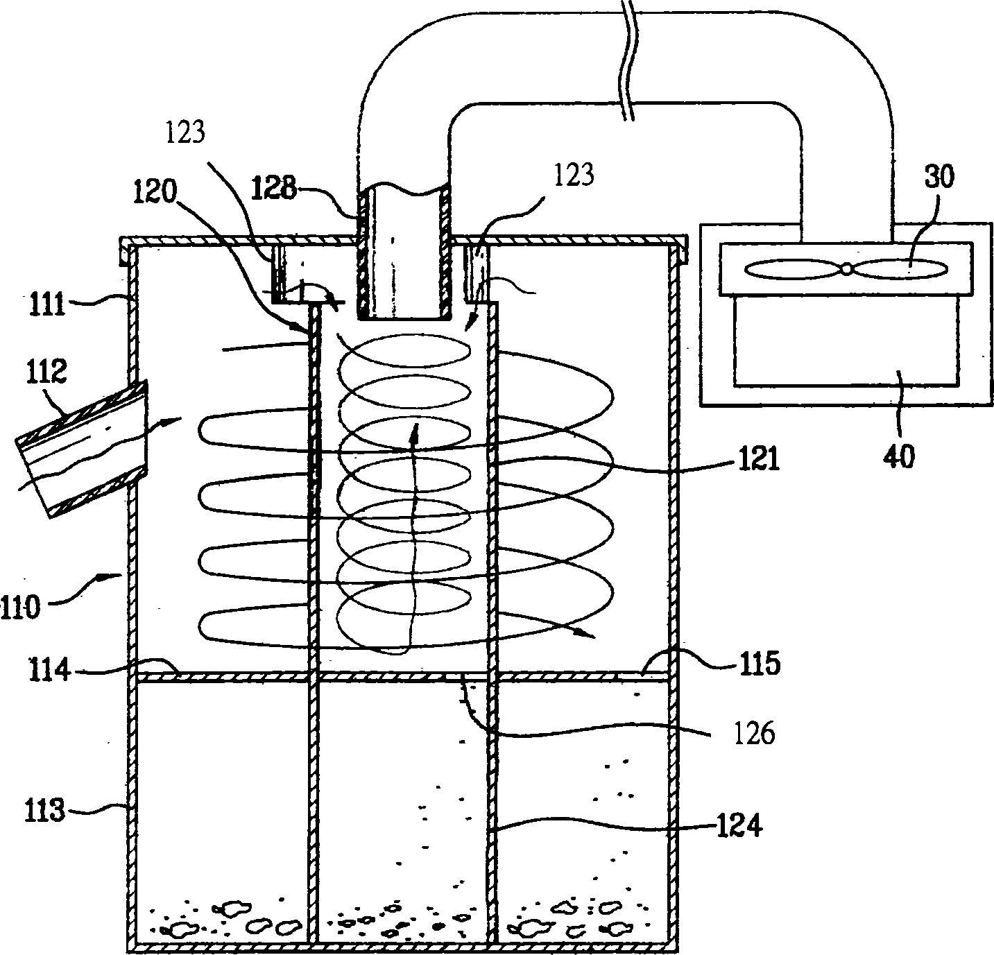 Multiple cyclonic dust collector