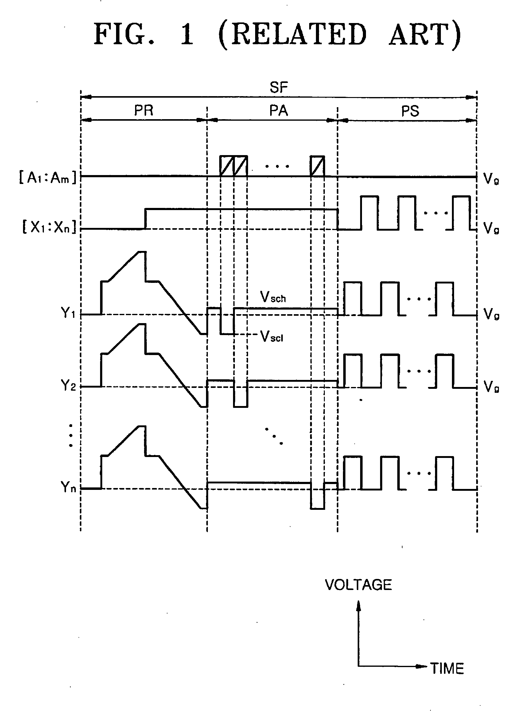 Method and apparatus for driving plasma display panel and plasma display device driven using the method and apparatus