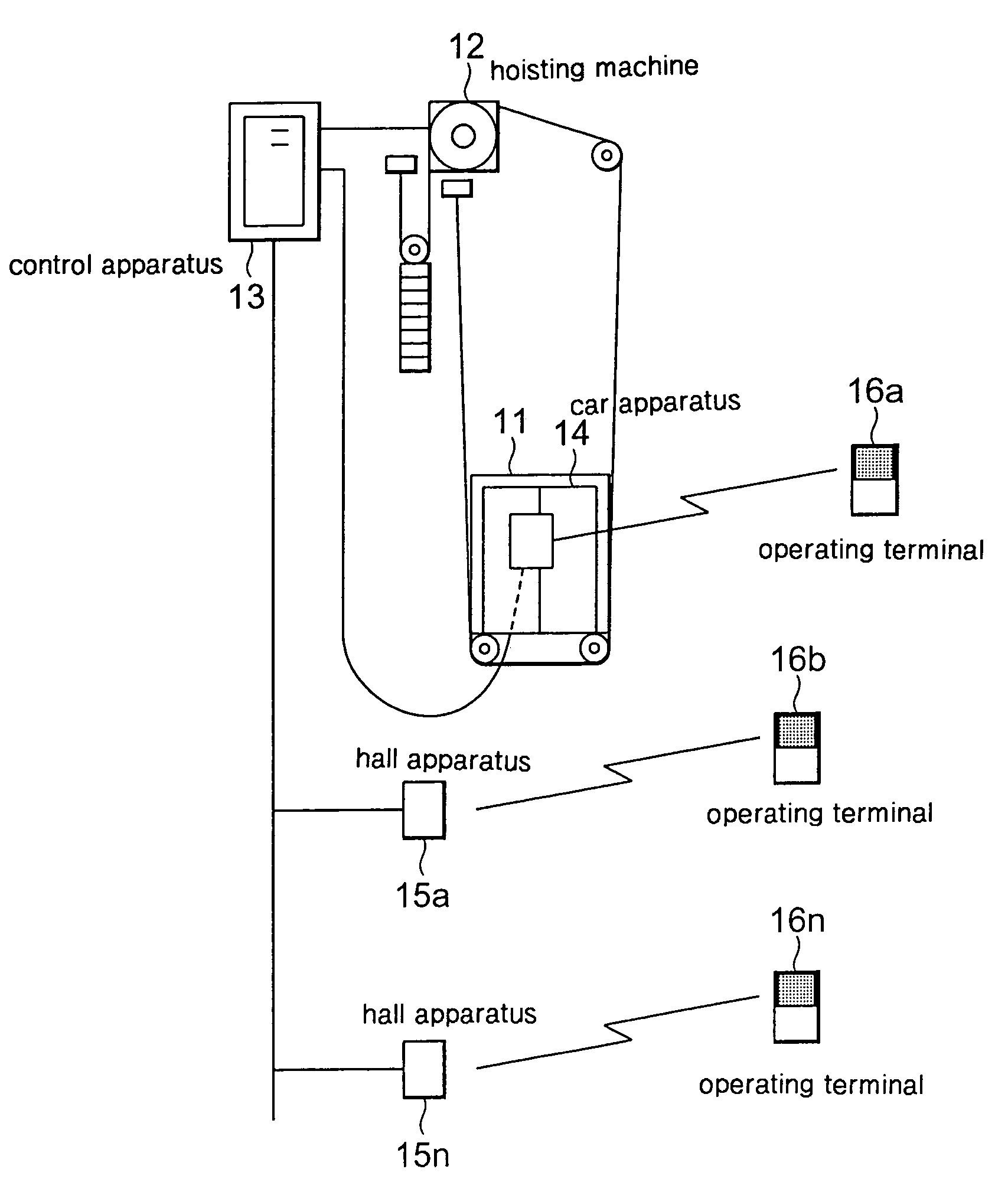 Remotely controlled elevator operating apparatus