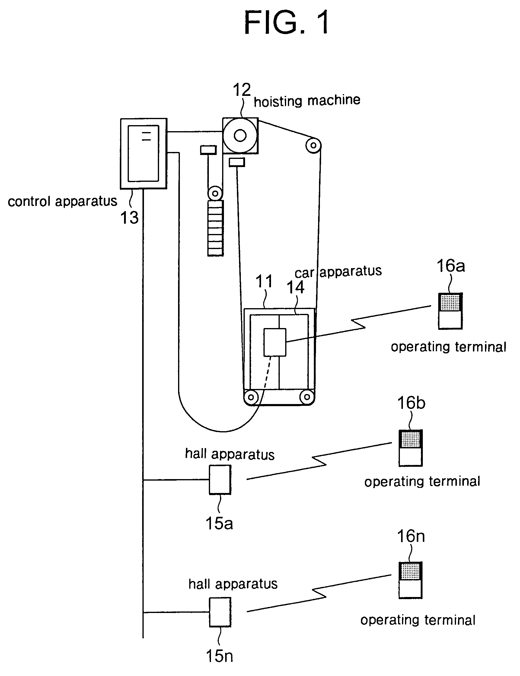 Remotely controlled elevator operating apparatus