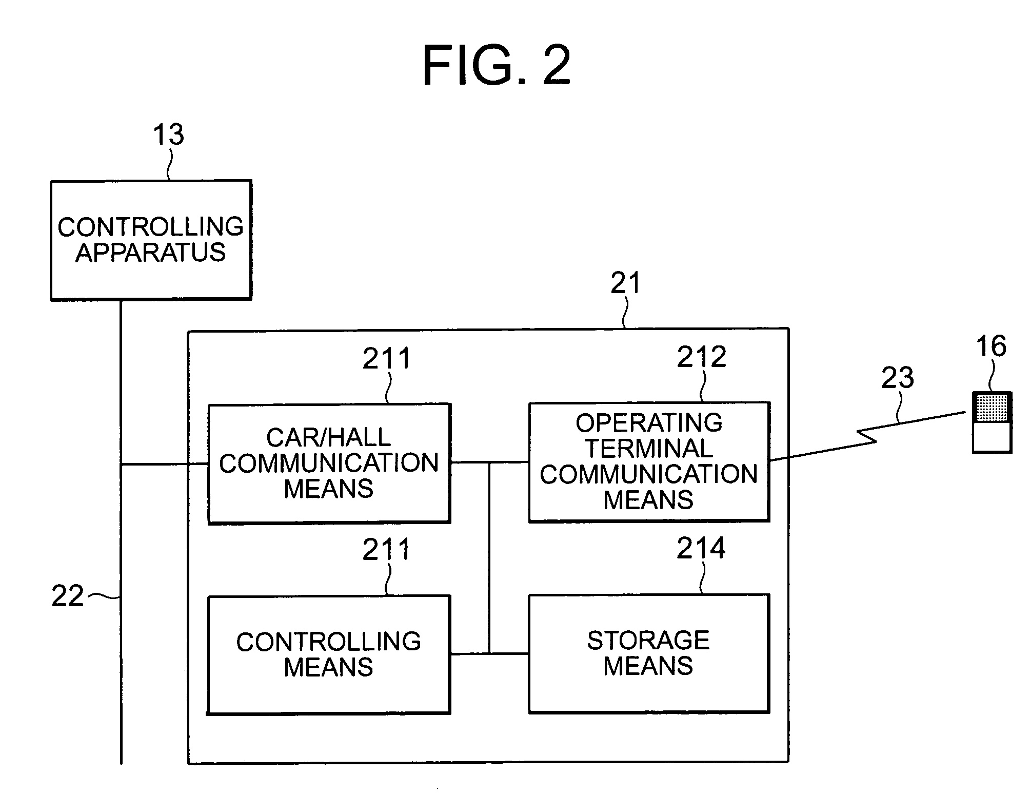 Remotely controlled elevator operating apparatus