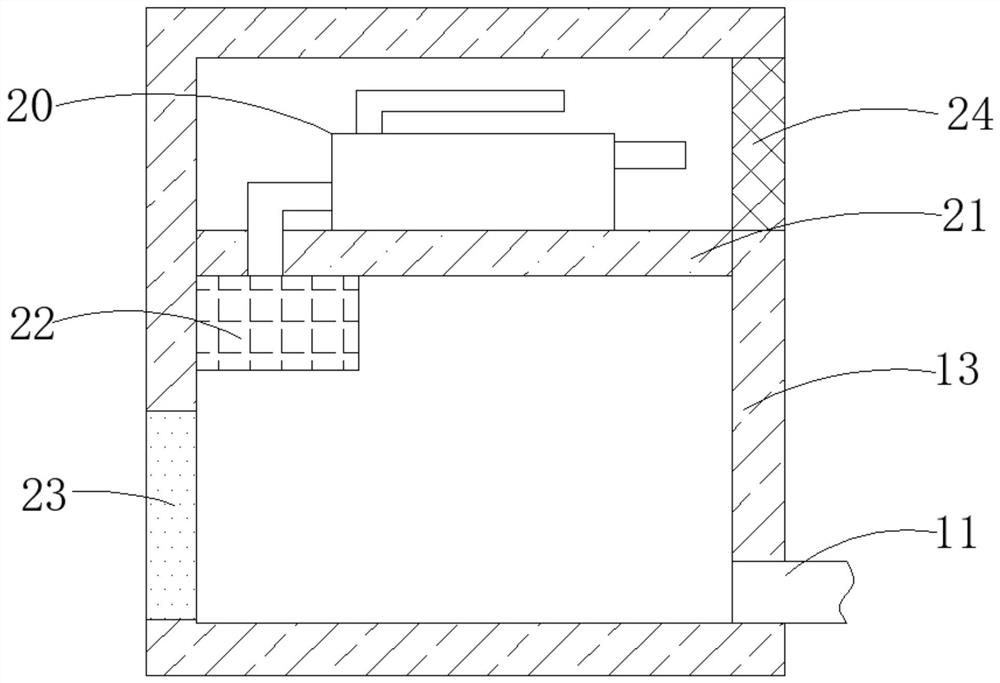 Rust-proof treatment equipment for surface of color steel plate and treatment method of rust-proof treatment equipment