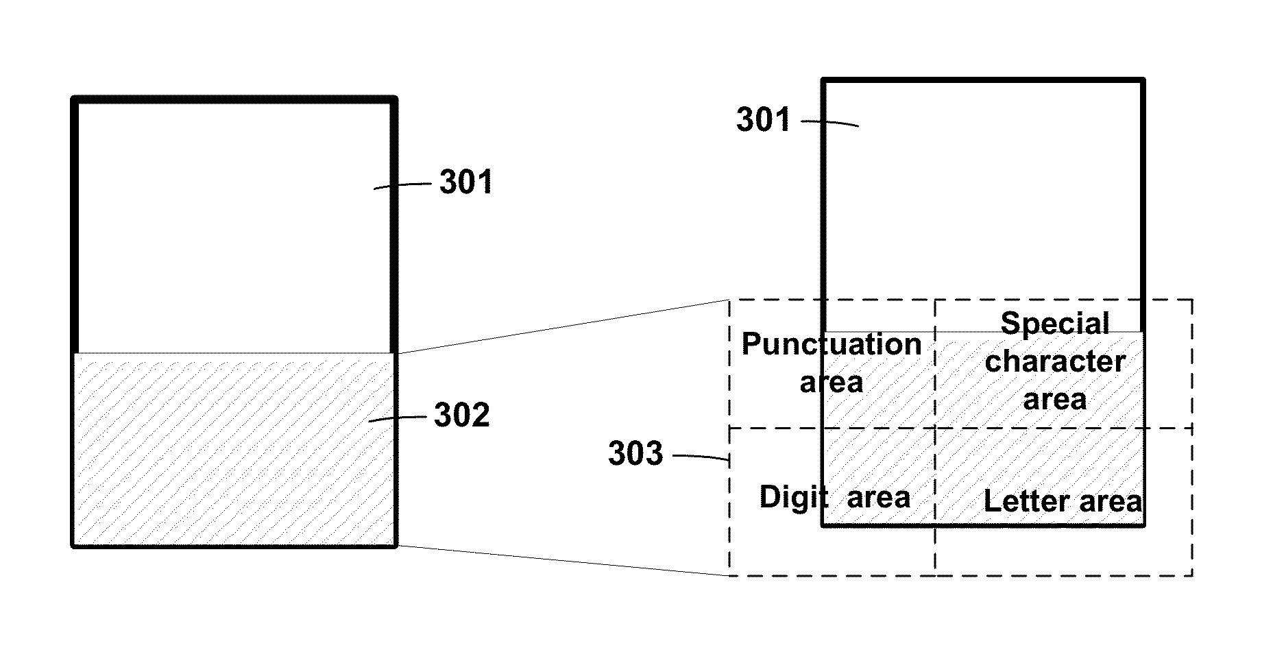 Method for touch input and device therefore