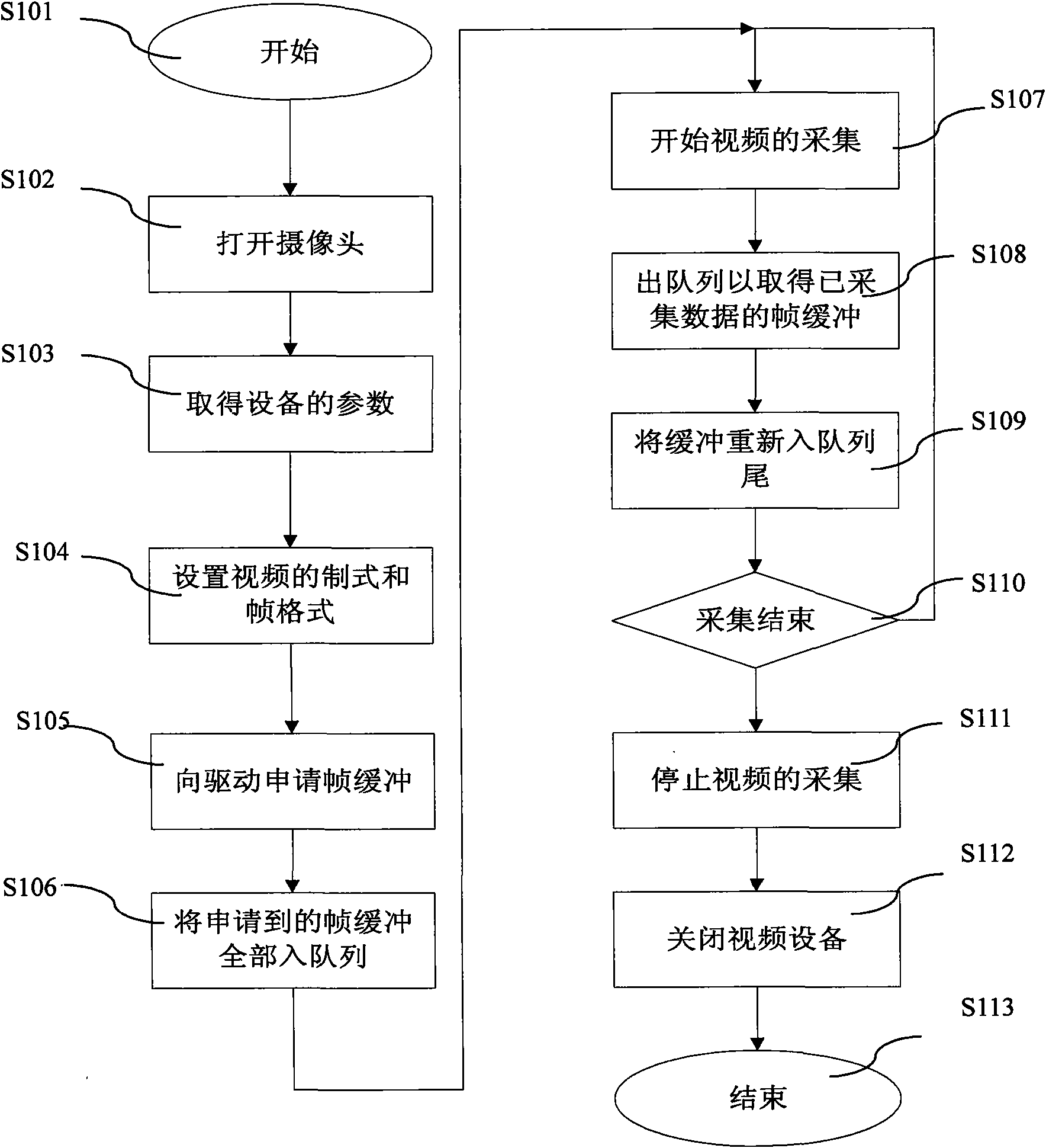 Robust motion target detecting and tracking image processing system