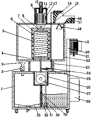 Nursing device for tumor chemotherapy