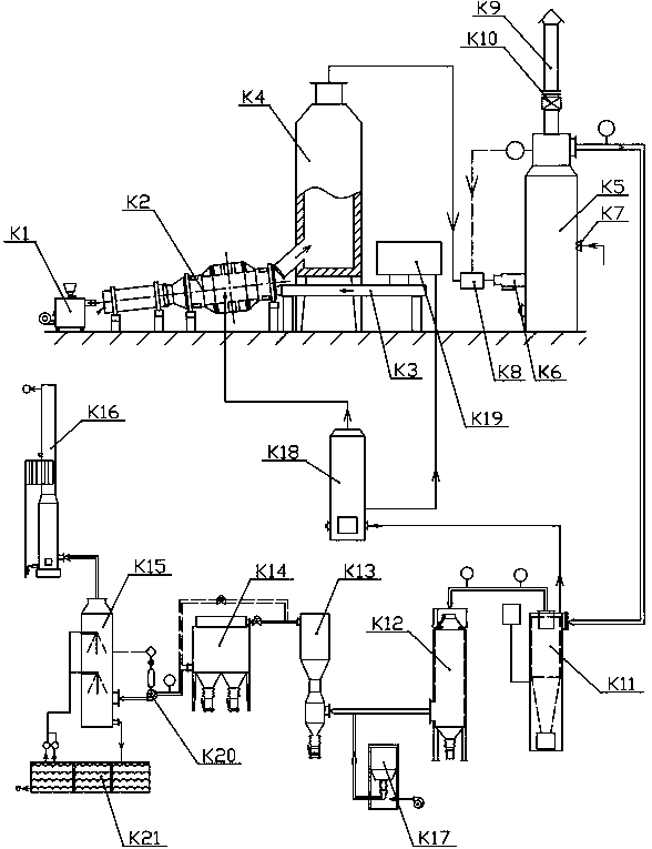 Corrosive granular waste carbon regeneration method