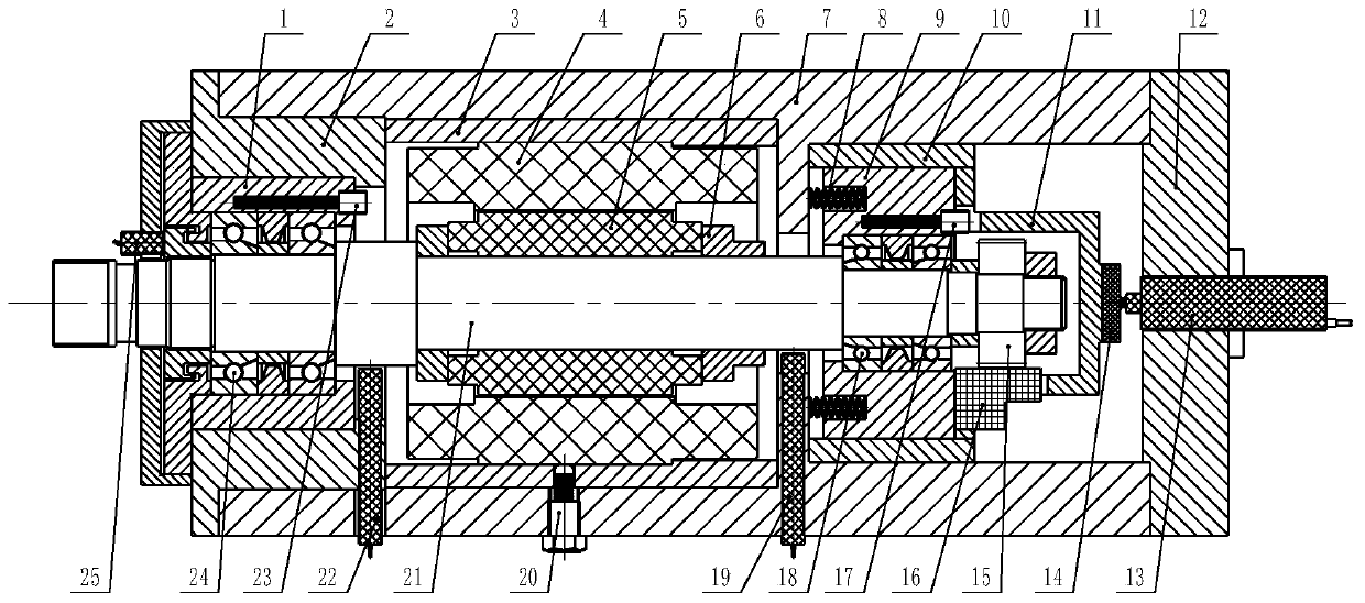 Intelligent high-speed motorized spindle realizing integration of multi-parameter detection