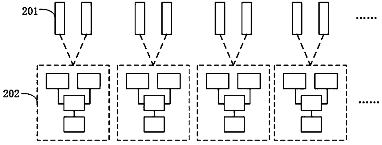 Fixed-point operation method and device for convolutional neural network, equipment and storage medium