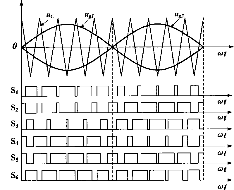 Transformer-free inverter