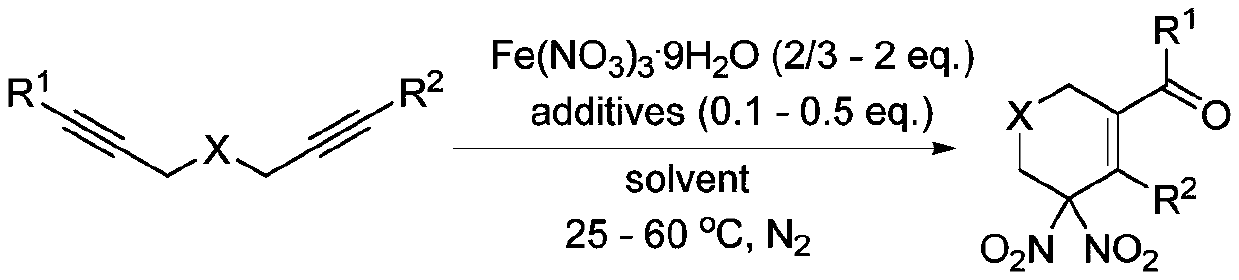 A kind of method of preparing gem-dinitro compound with nitrate hydrate