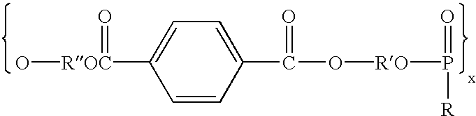 Polymer and nerve guide conduits formed thereof