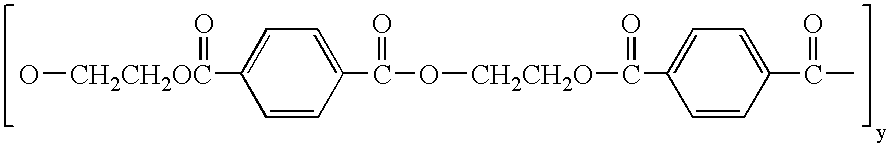 Polymer and nerve guide conduits formed thereof