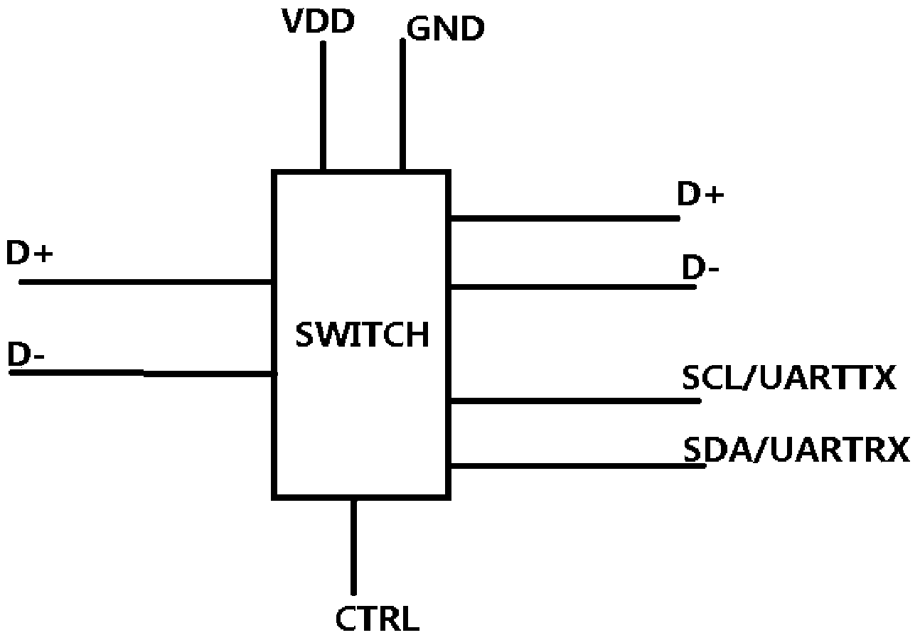 Method and system for upgrading fitting by virtue of mobile terminal, and mobile terminal