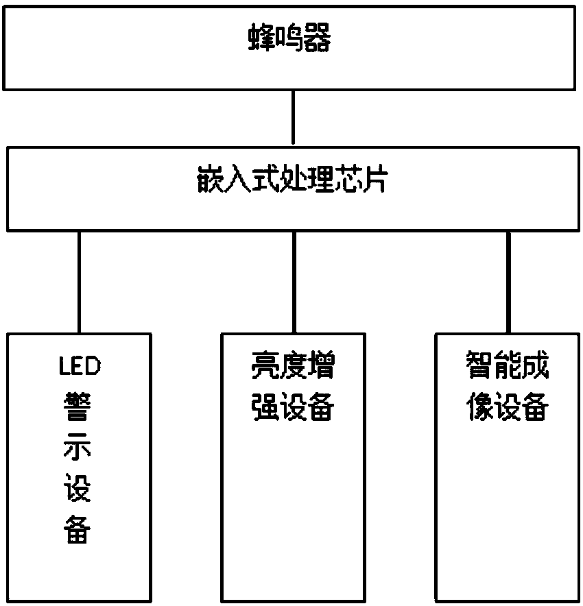 Monitoring system for preventing children from falling