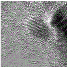 A kind of preparation method of porous graphene supported transition metal nanocomposite catalyst