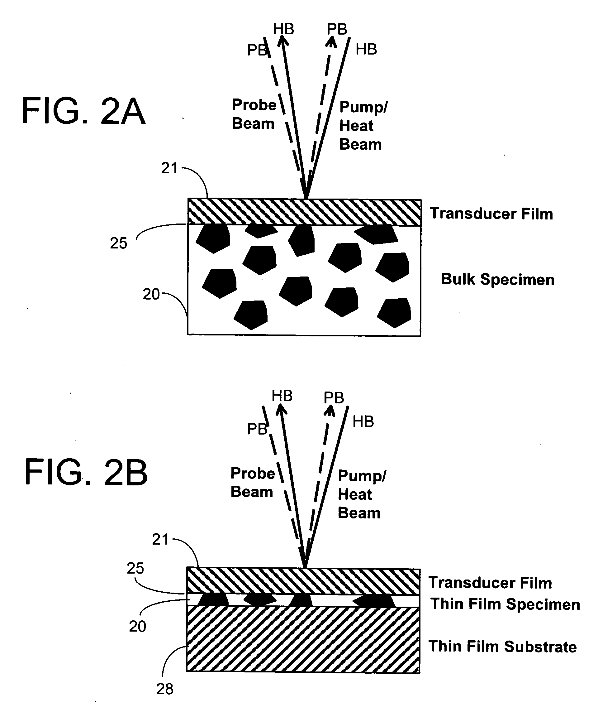 Apparatus and method for measuring thermal conductivity