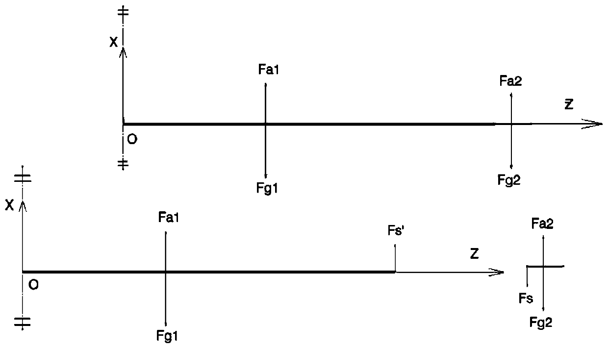 A Control Method for Gust Mitigation of Fixed-wing Aircraft Combining Active and Passive