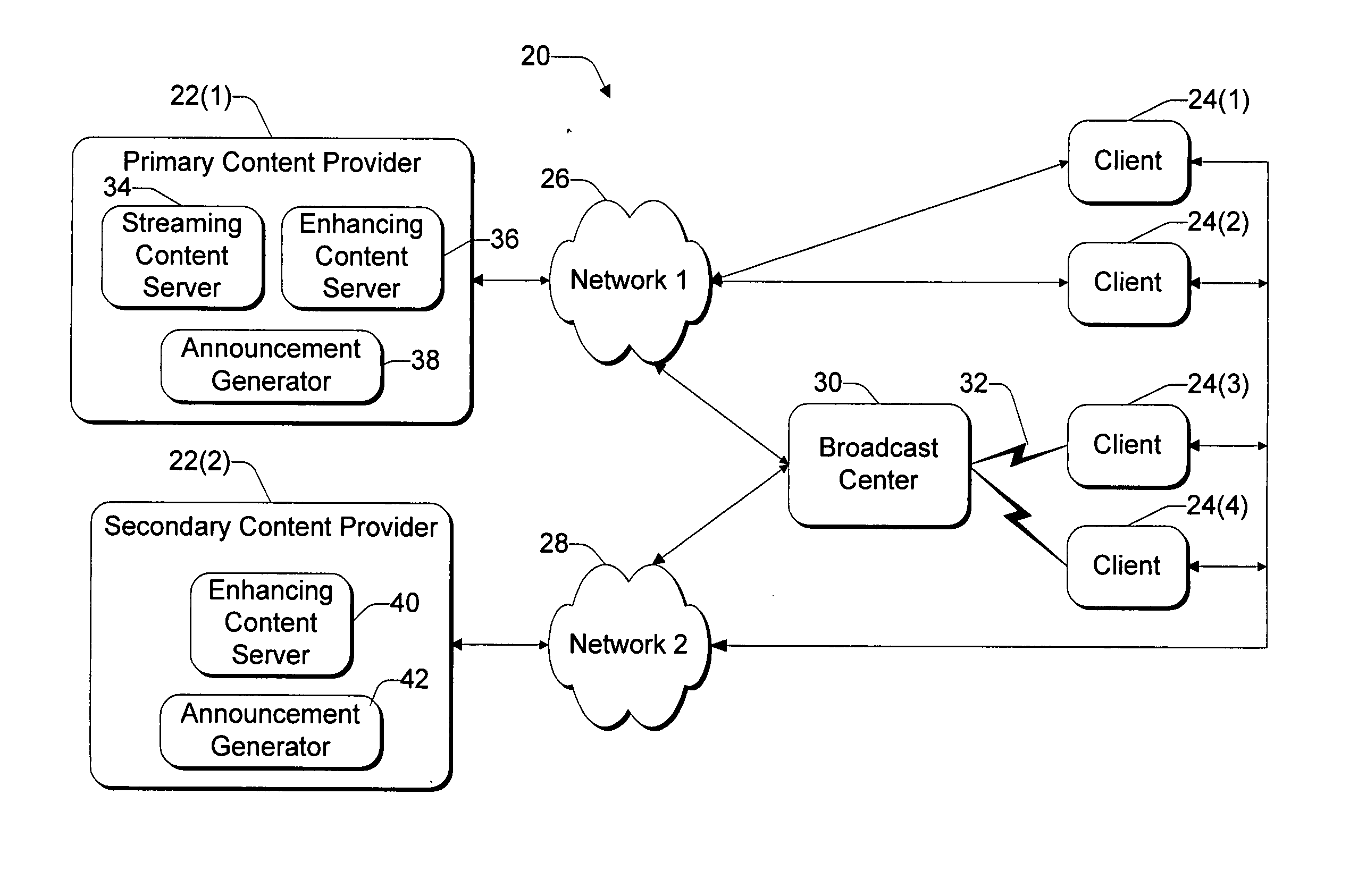 System and method for synchronizing streaming content with enhancing content using pre-announced triggers