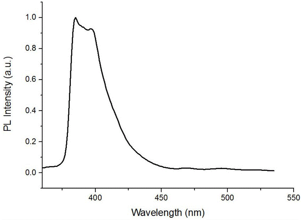 Aza-spirobifluorene derivative and preparation method thereof