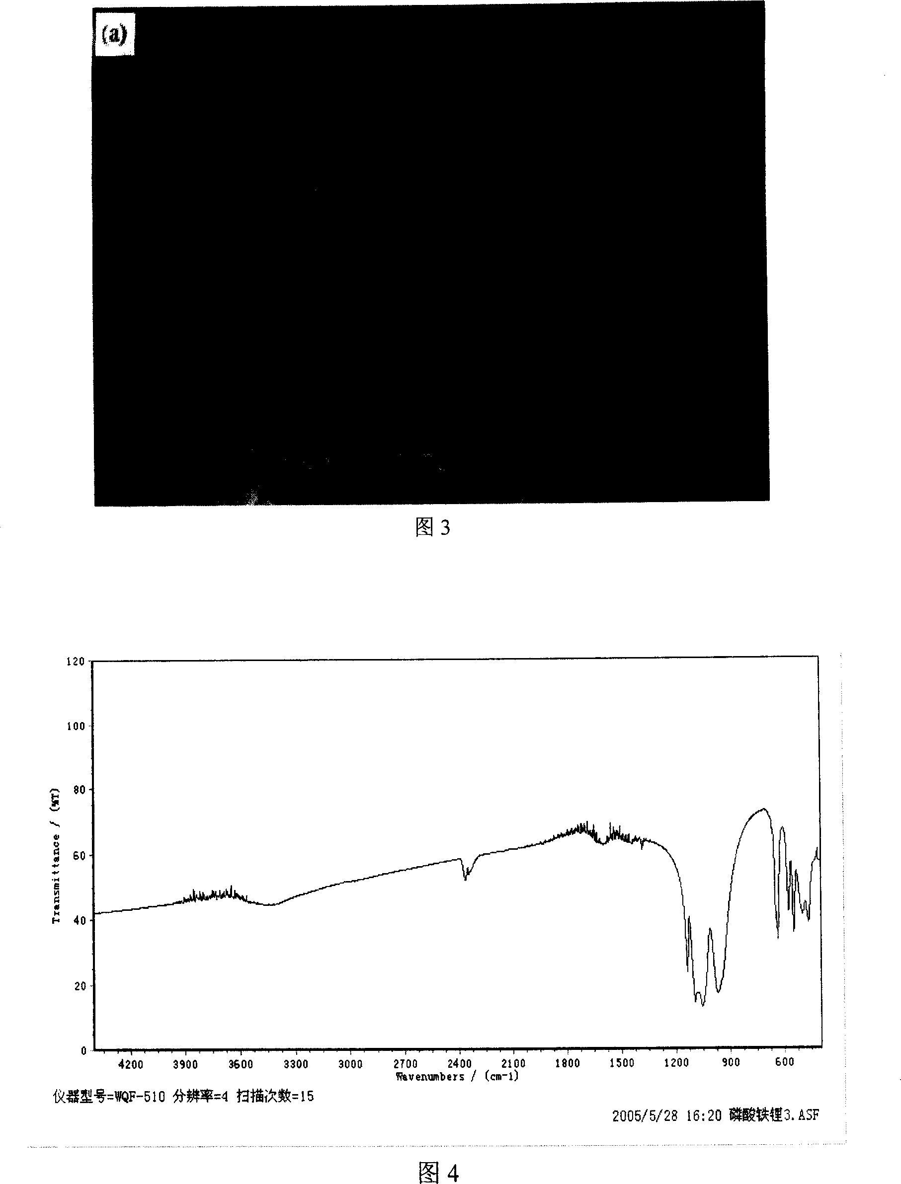 Anode material of lithium ion cell and preparation method thereof