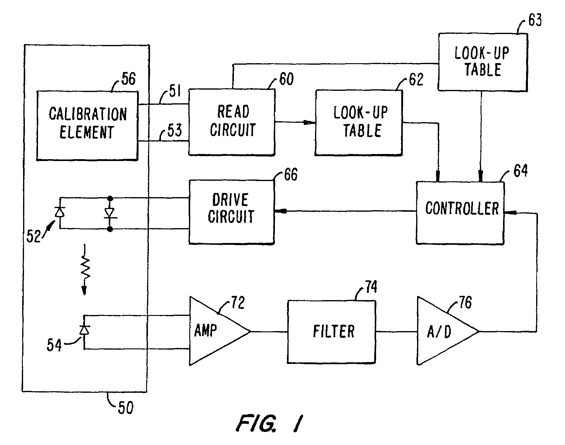 Oximeter sensor with digital memory recording sensor data