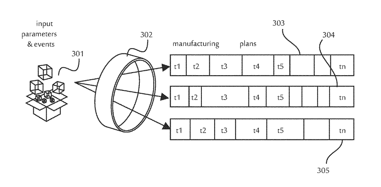 Aircraft assembly system