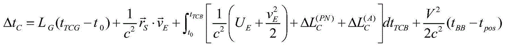 Method for building universal pulsar-based autonomous navigation measurement model