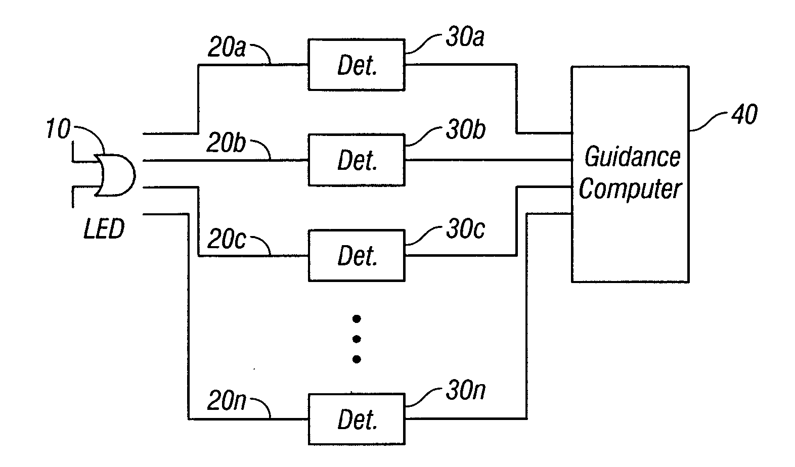 On-board light source based gain correction for semi-active laser seekers