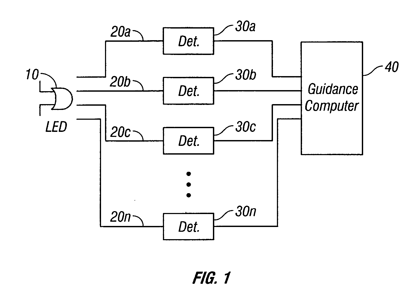 On-board light source based gain correction for semi-active laser seekers